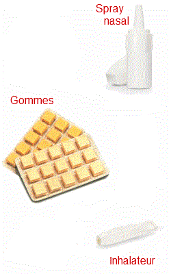 Pastilles, gommes, sprays, inhaleurs…